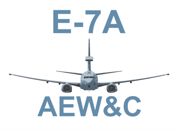 Boeing E-7A Program Team Store