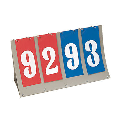 Tabletop Scorer