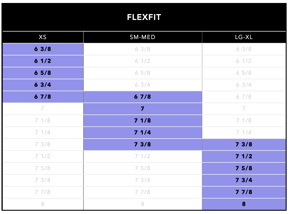 North Creek Lacrosse Performance Flex Fit Cap